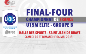FINAL FOUR - U15M ELITE - Groupe B