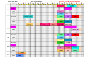 Nouveau planning jusqu'au 30 septembre 2019