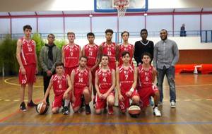 U17M1 vs US SANDILLON