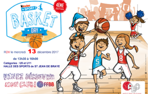 KINDER + SPORT BASKET DAY