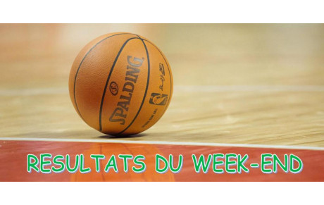 Résultats du weekend 10 &amp; 11 février