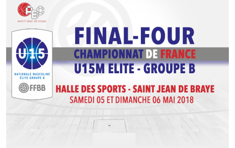 FINAL FOUR - U15M ELITE - Groupe B