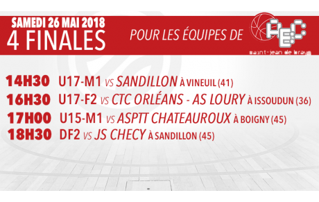 4 FINALES pour les équipe de l'ABC St Jean de Braye