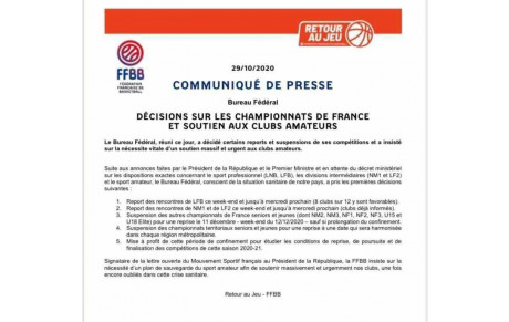 FFBB - LIGUE DU CENTRE - COMITE DU LOIRET