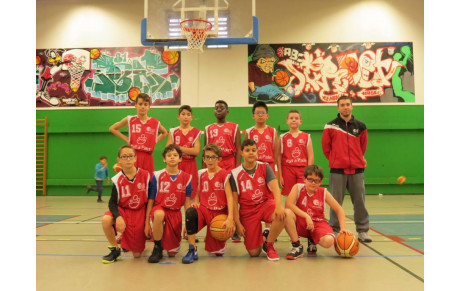 U13M2 Inter Département