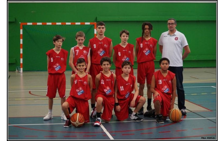 U15M2 Inter Département